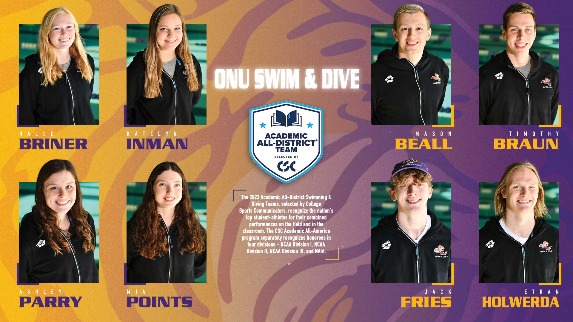 EIGHT TIGERS NAMED TO CSC ACADEMIC ALL-DISTRICT TEAM