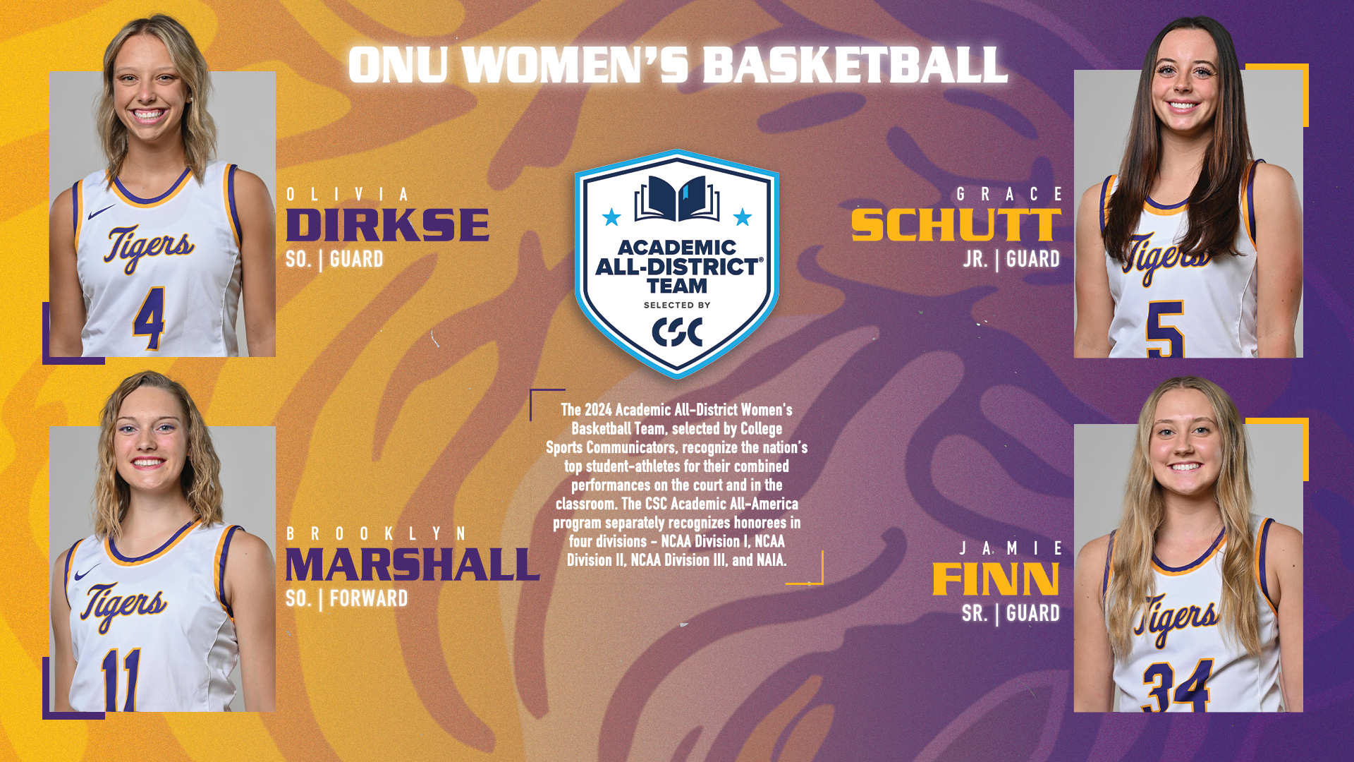 TIGERBALL NAMES FOUR TO CSC ACADEMIC ALL-DISTRICT TEAM